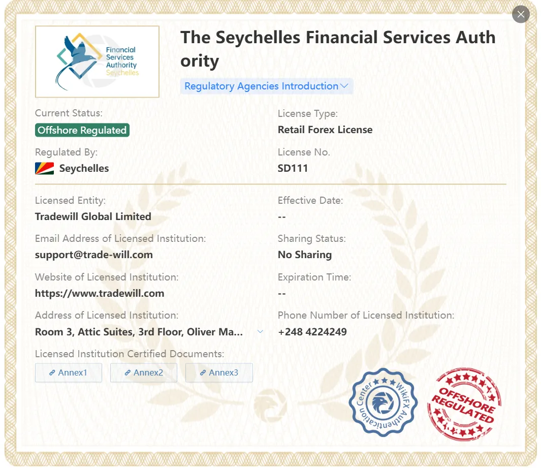 Offshore regulated by FSA
