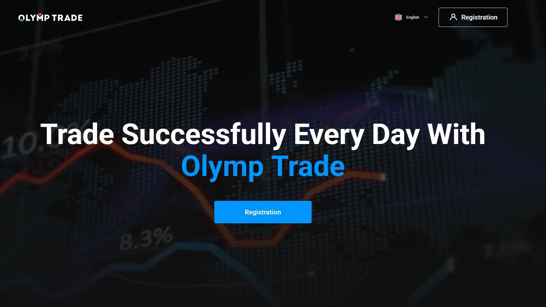 Olymp Trade的主页 Olymp Trade的主页