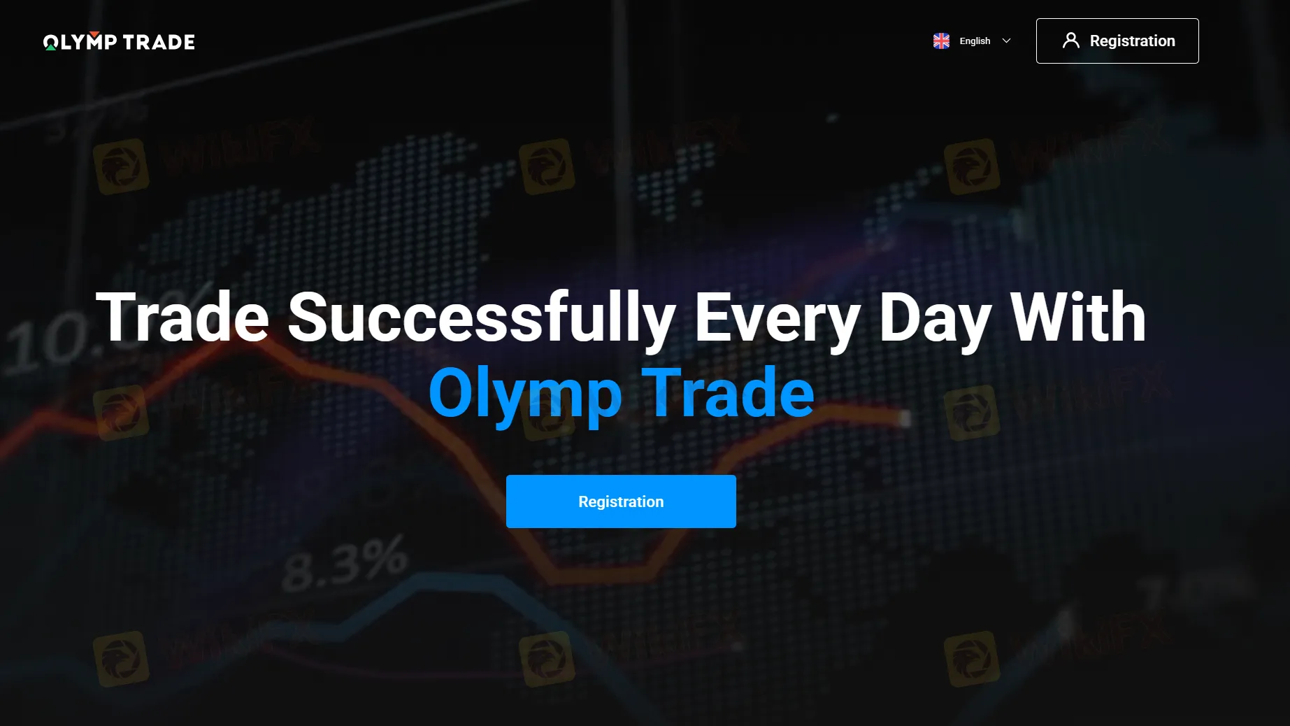 Olymp Trade's homepage