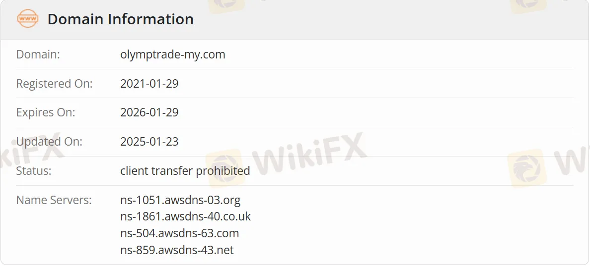 Domain information