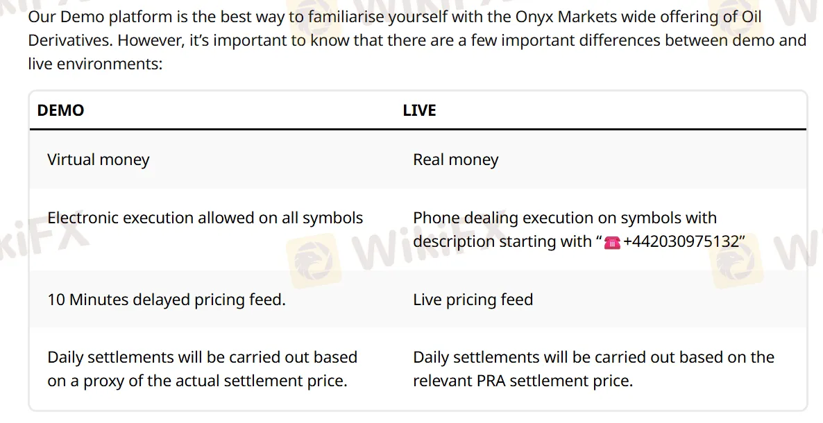 Account Types Account Types