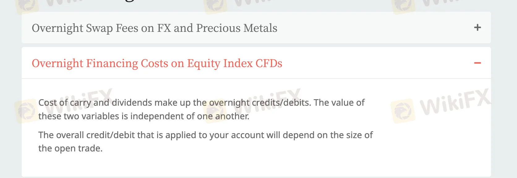 Swap Rates
