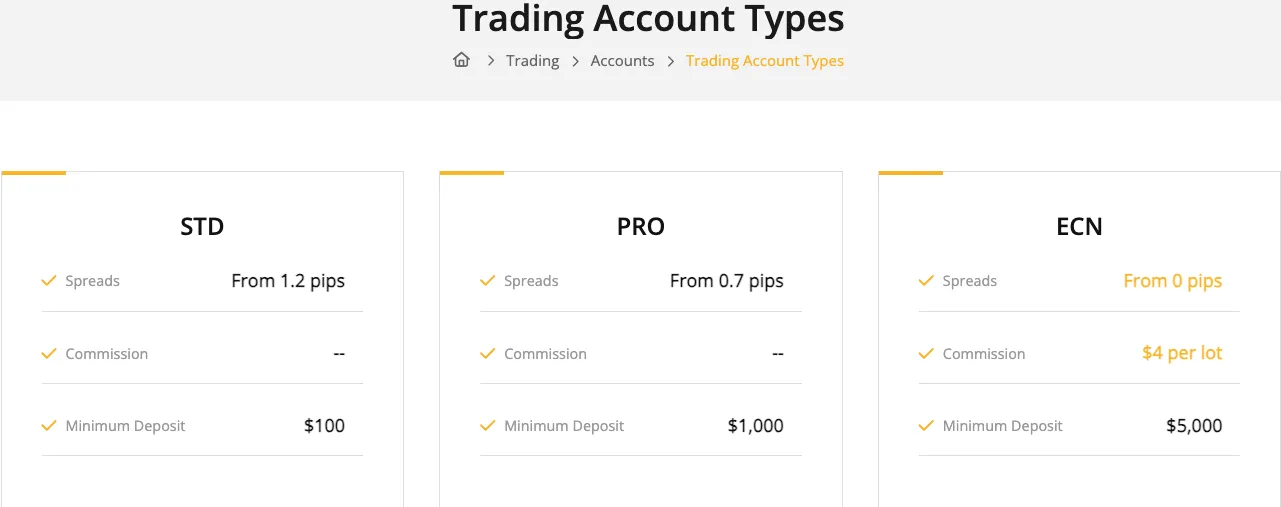 Account Types Account Types