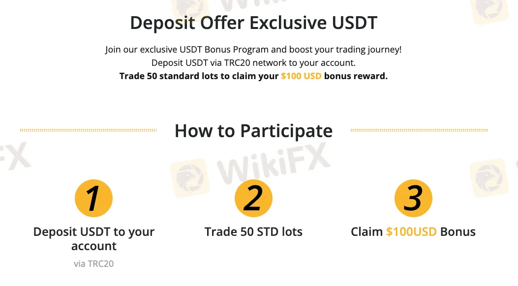 Deposit and Withdrawal