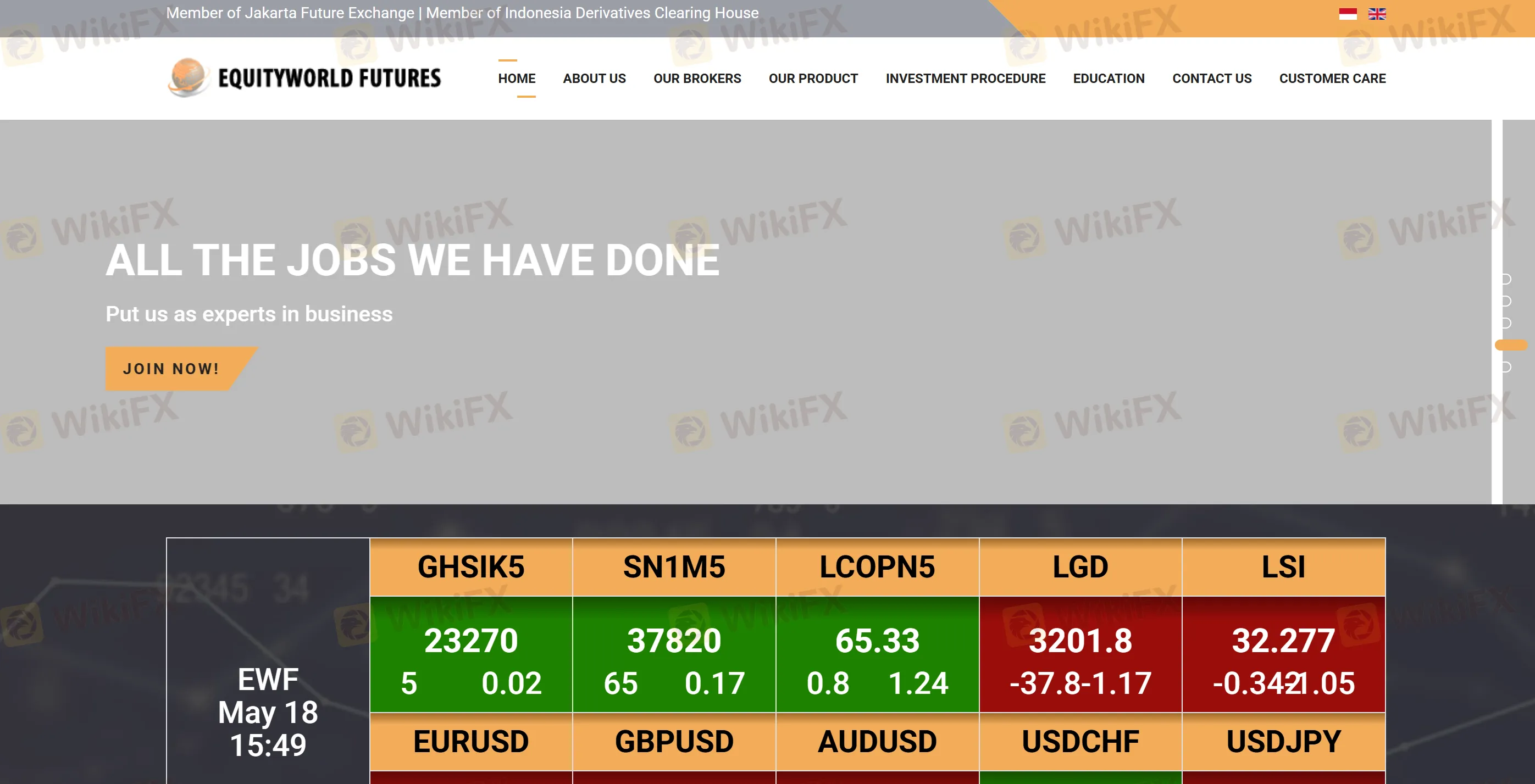 Informasi Equityworld Futures	