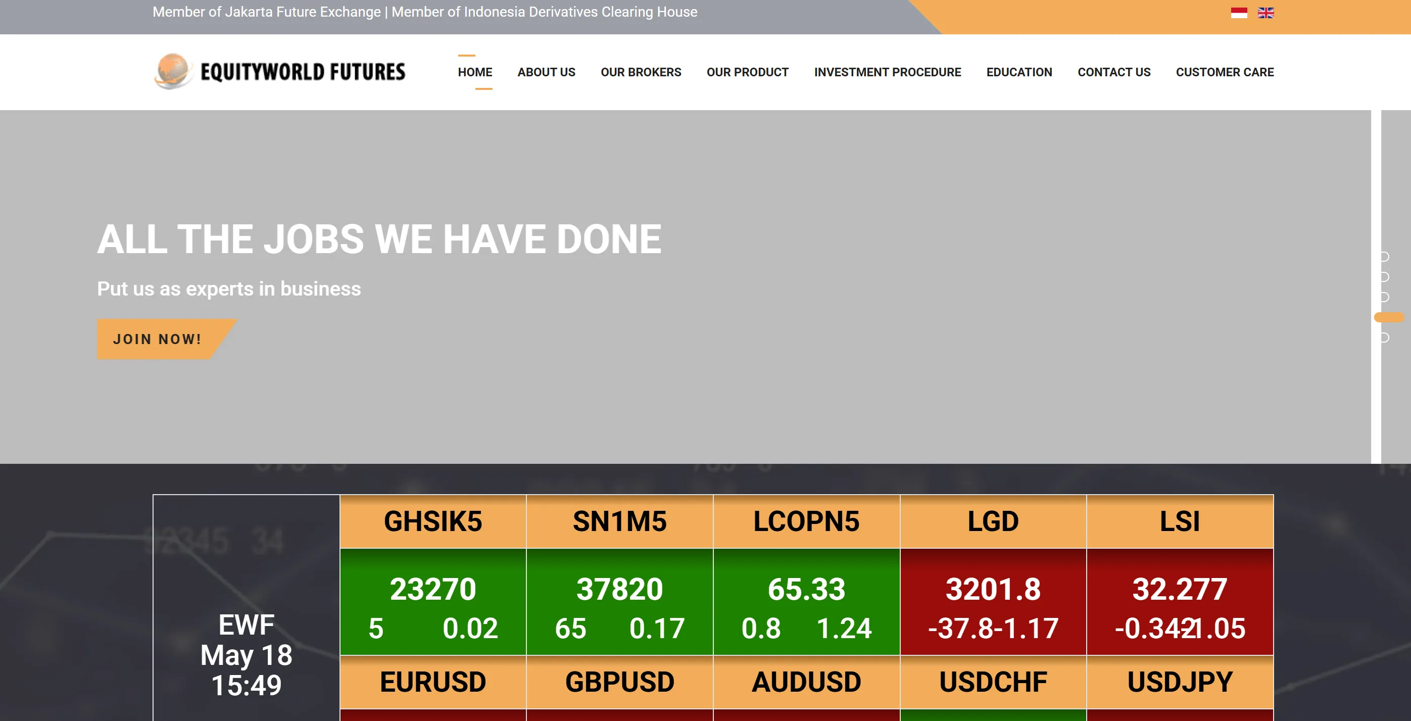 Información de Equityworld Futures Información de Equityworld Futures