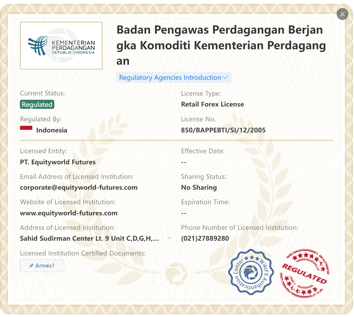 Licencia de Equityworld Futures Licencia de Equityworld Futures