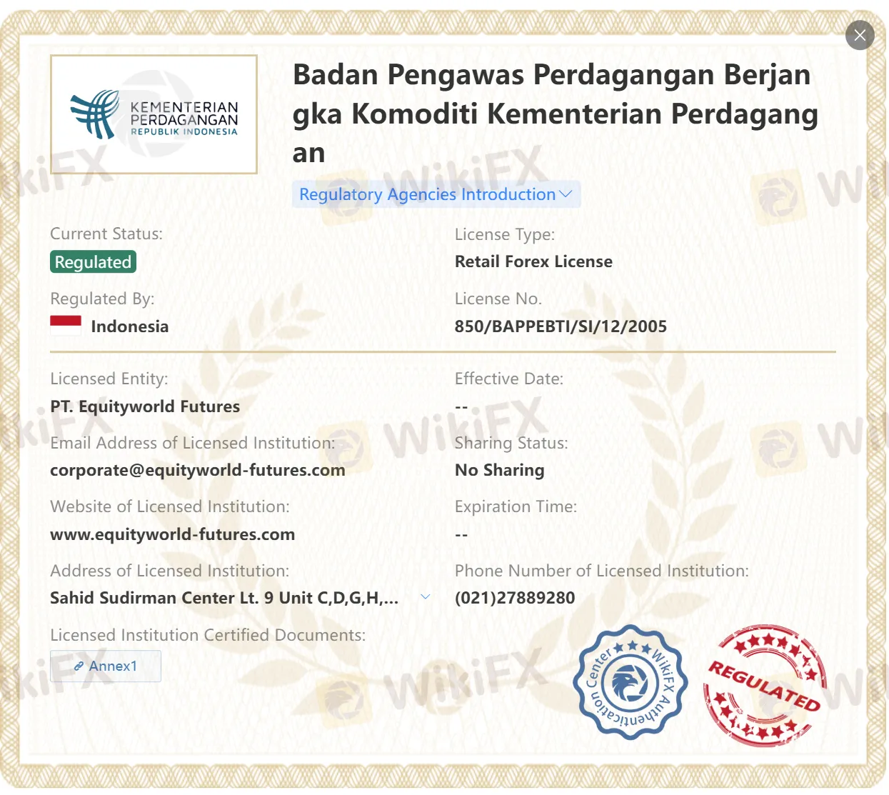 Equityworld Futures लाइसेंस Equityworld Futures लाइसेंस