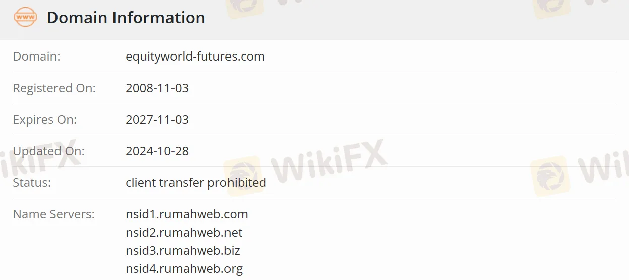 Equityworld Futures डोमेन Equityworld Futures डोमेन