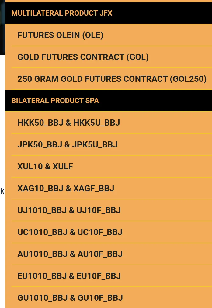 Productos de Equityworld Futures Productos de Equityworld Futures