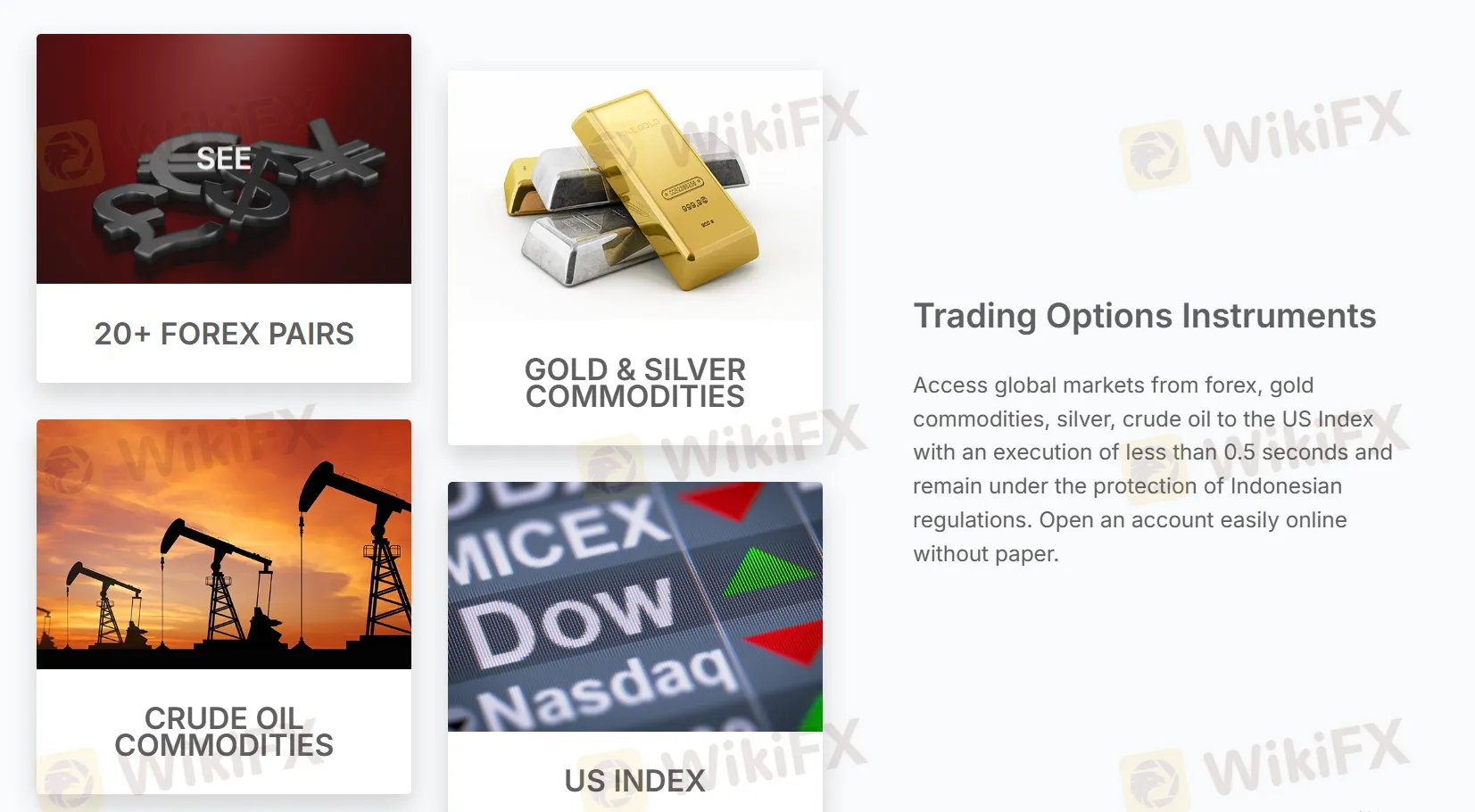 What Can I Trade on MagnetFX?