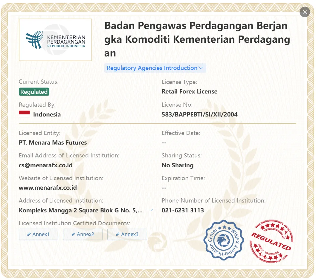 Diatur oleh BAPPEBTI Diatur oleh BAPPEBTI