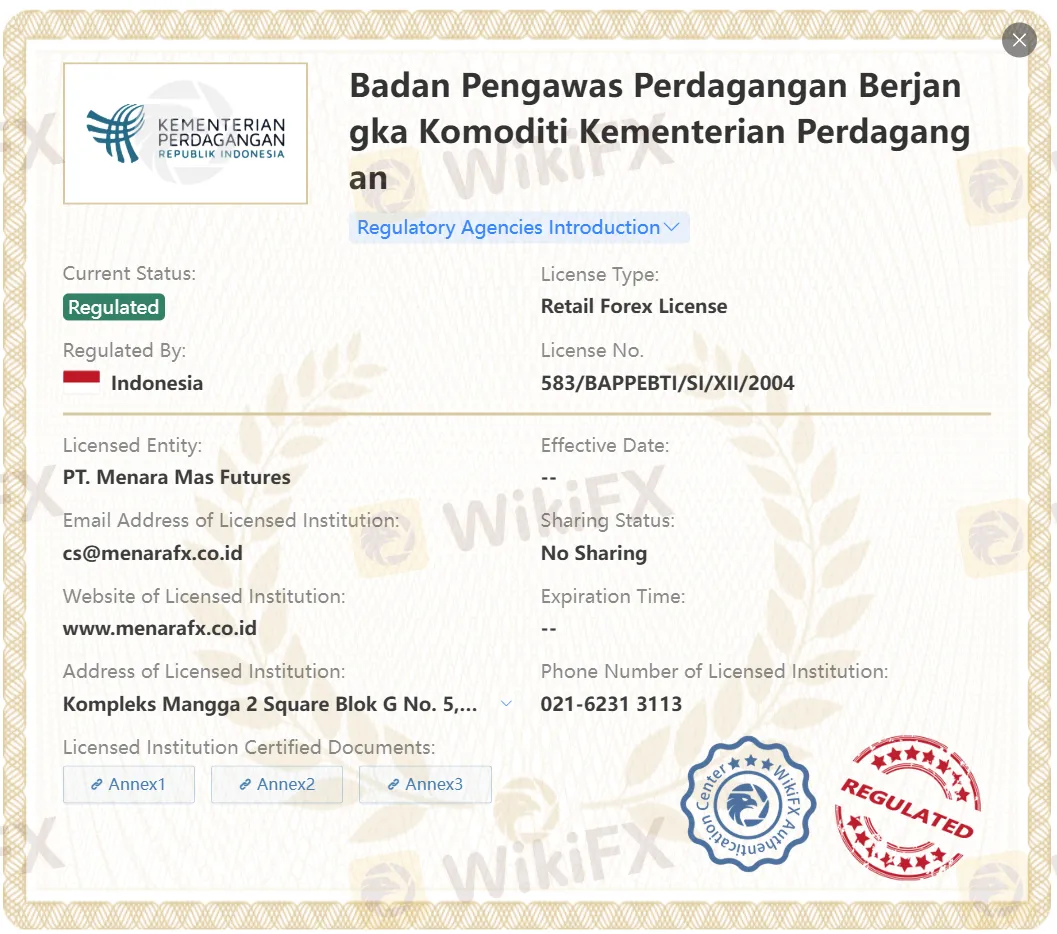 ควบคุมโดย BAPPEBTI ควบคุมโดย BAPPEBTI