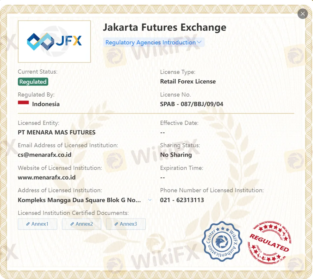Regulated by JFX