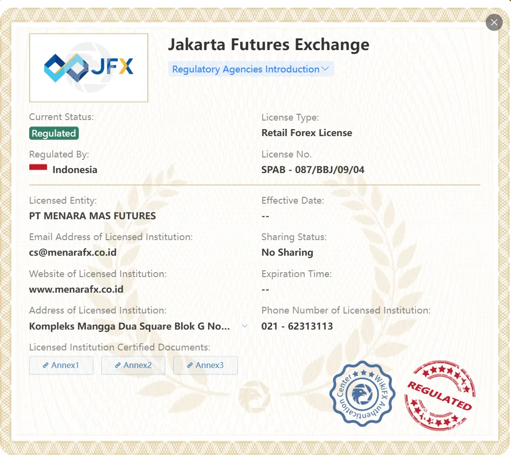 Diatur oleh JFX Diatur oleh JFX