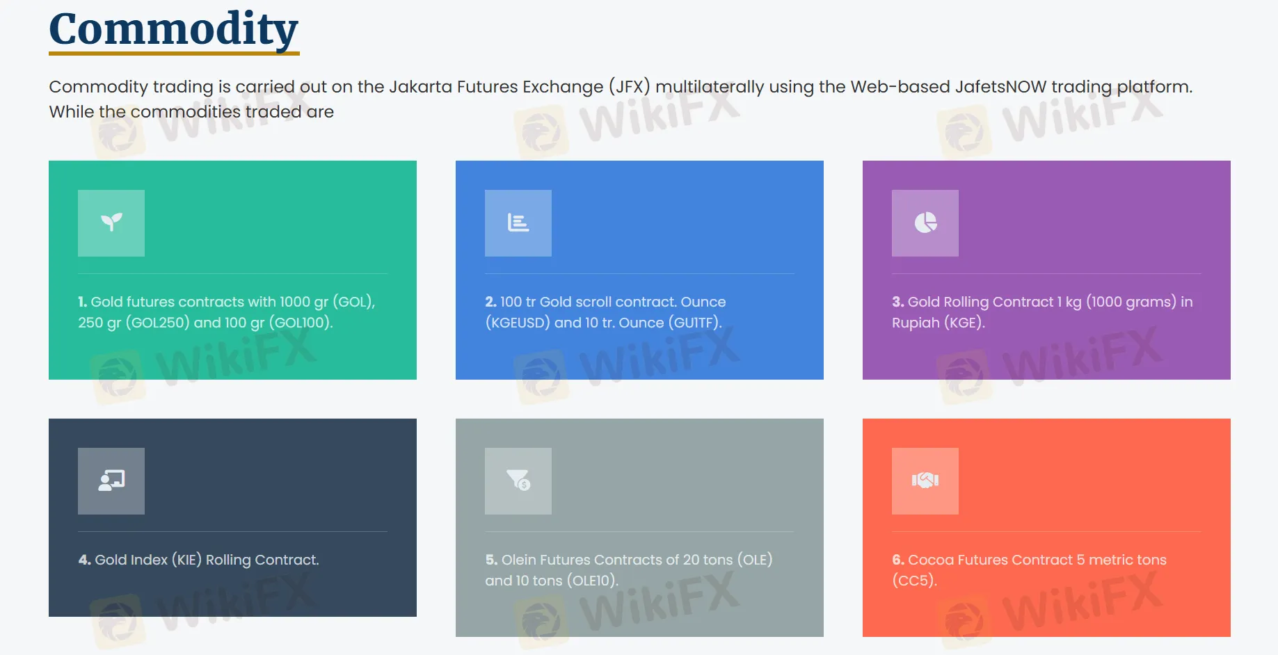 What Can I Trade on Menara Mas Futures? What Can I Trade on Menara Mas Futures?