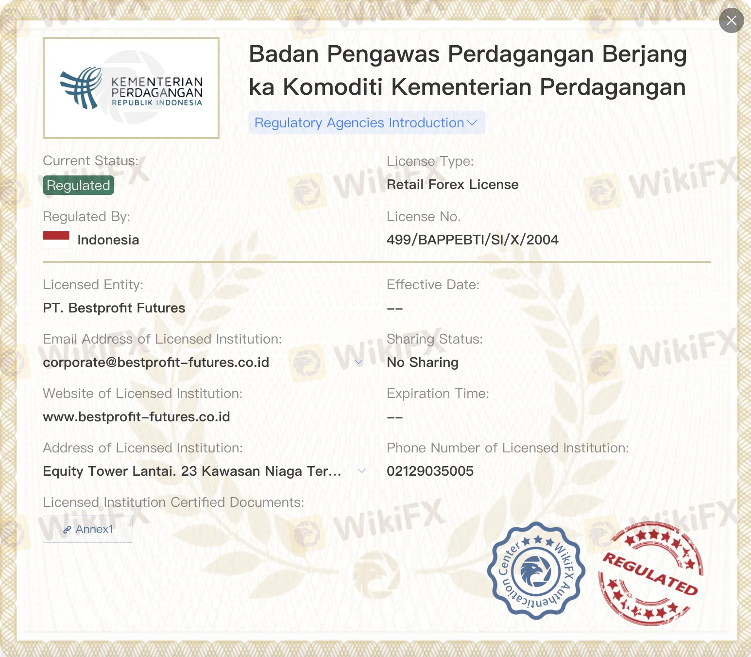 Diatur oleh BAPPEBTI