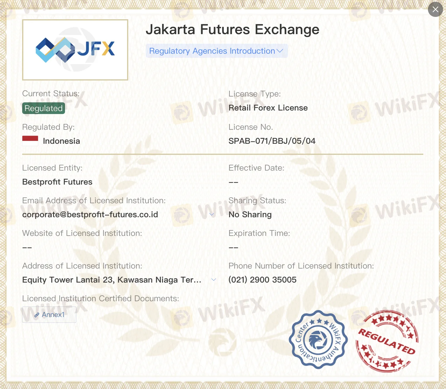 Diatur oleh JFX