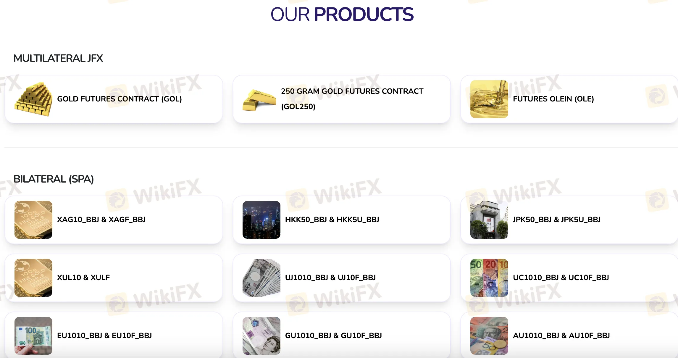 Produk Perdagangan