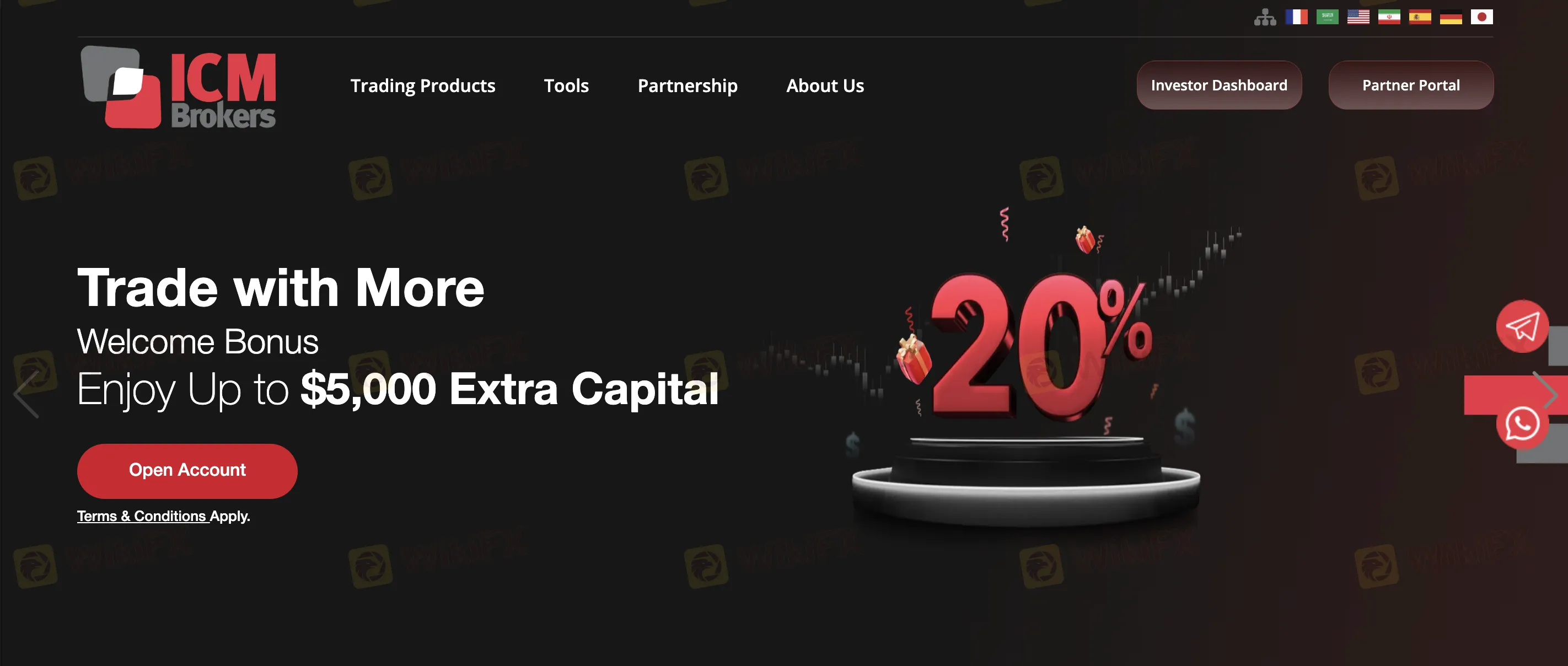ICM Brokers' homepage