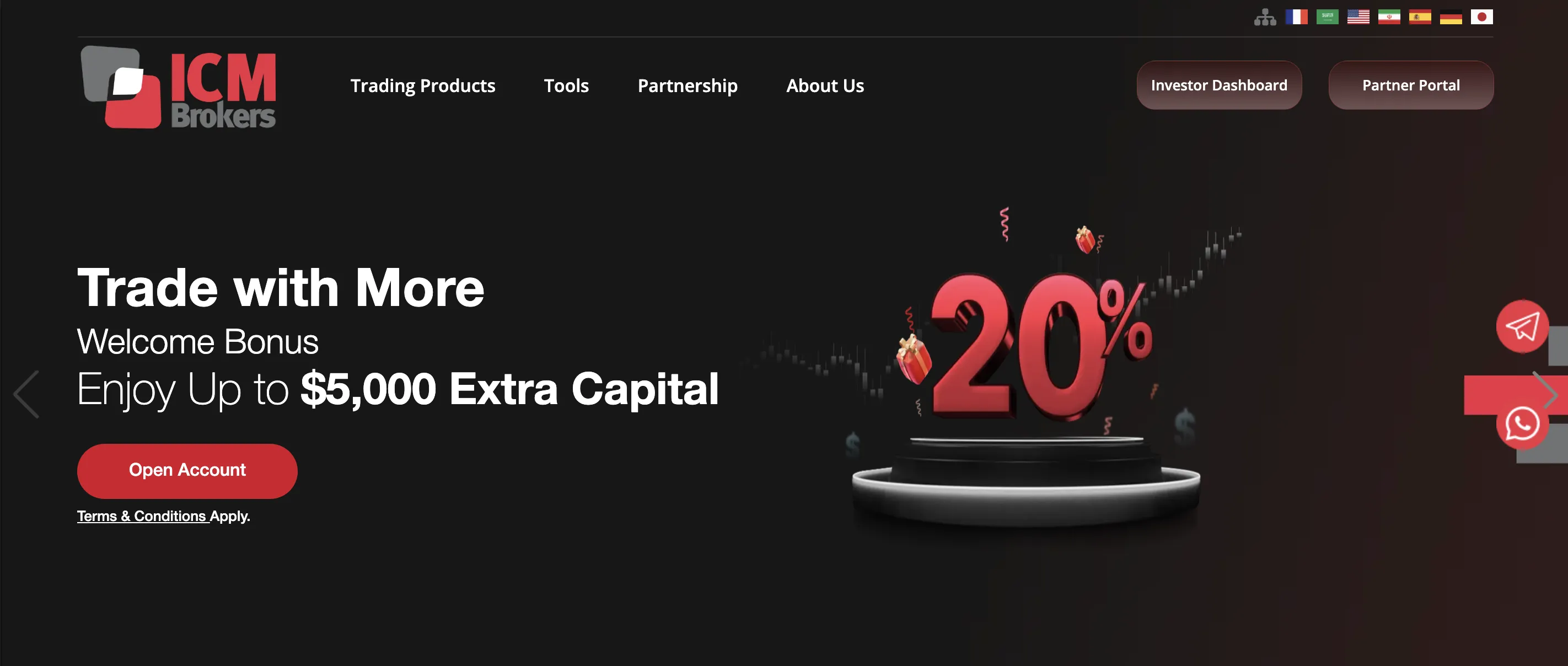 ICM Brokers' beranda