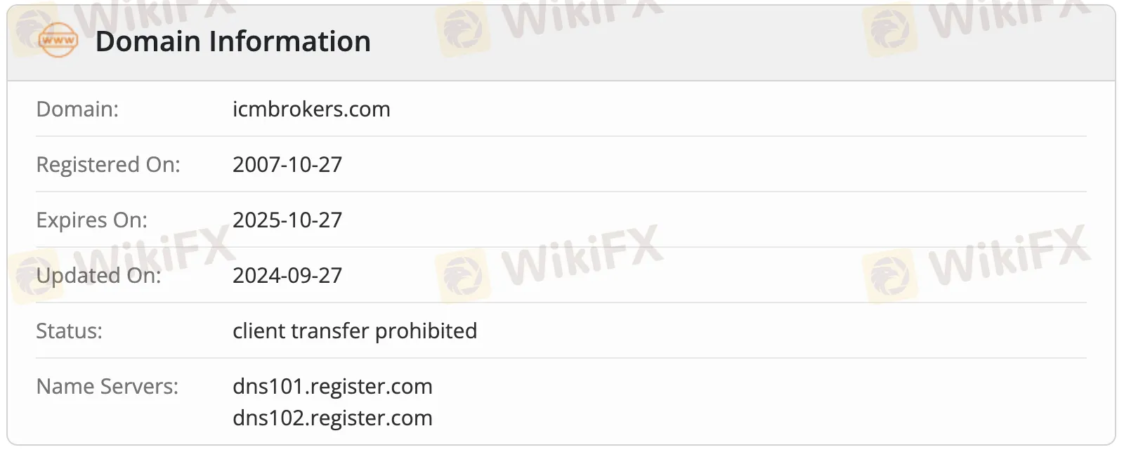 Domain information