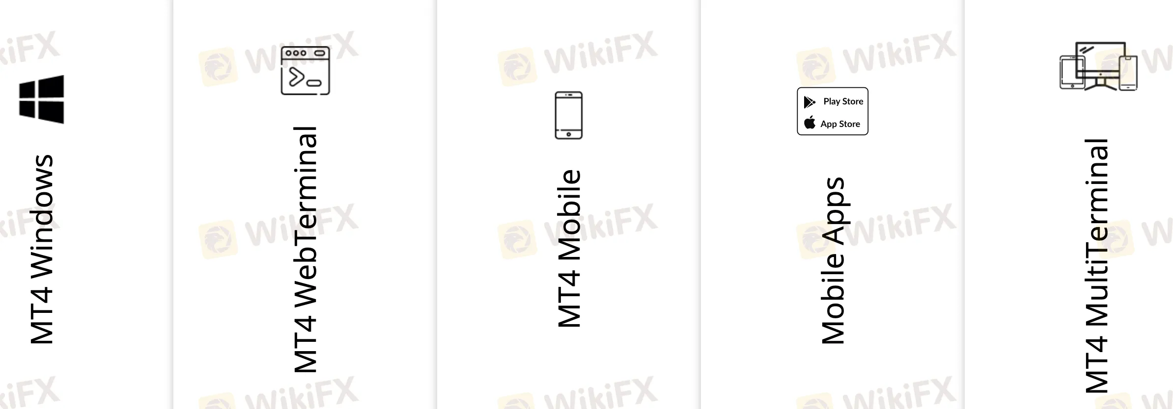Trading Platform