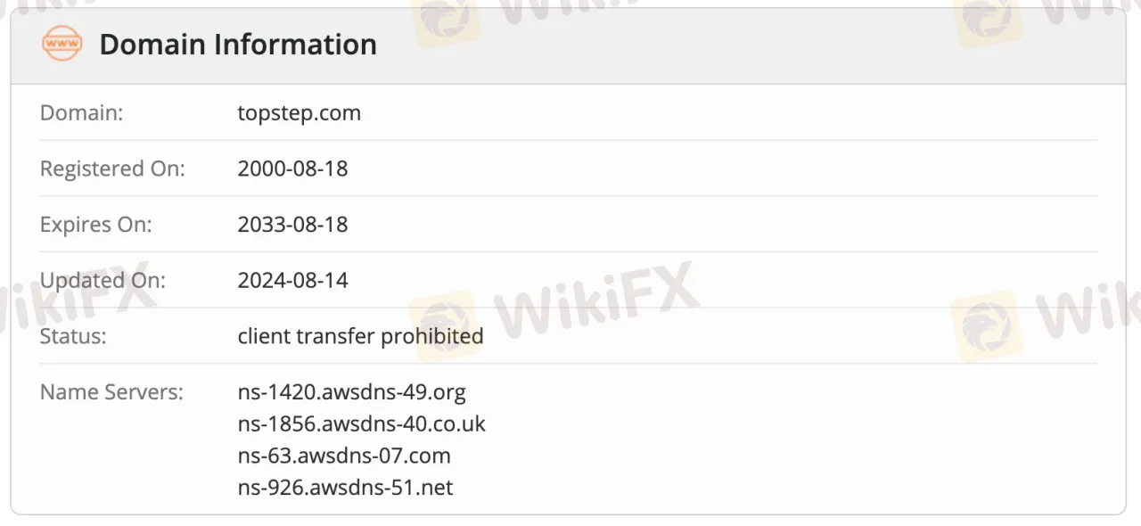 Domain information