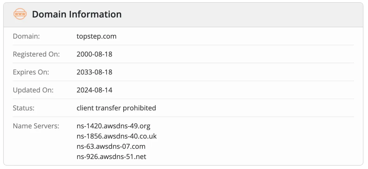 Domaininformationen Domaininformationen