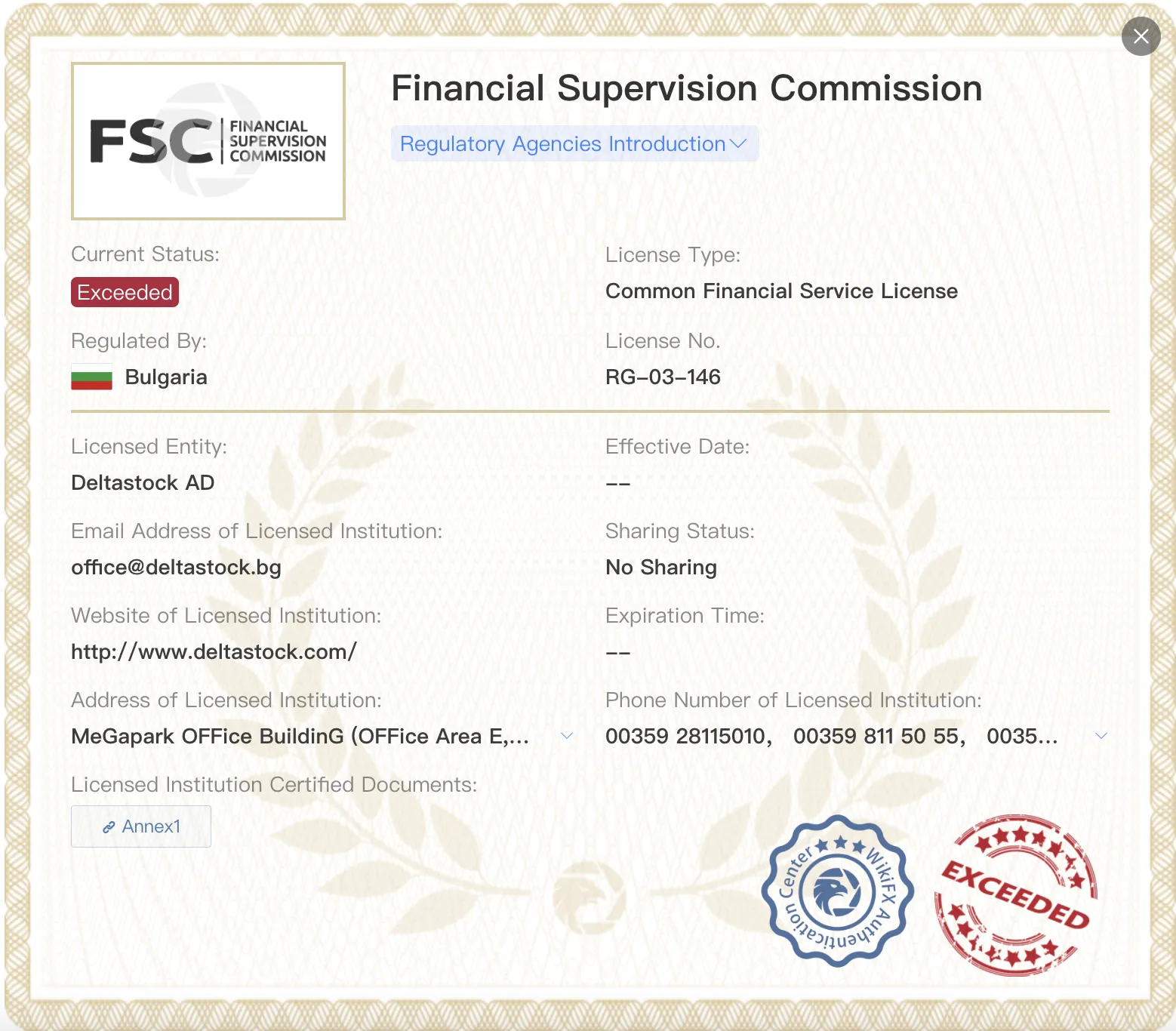 Exceeded FSC license Exceeded FSC license
