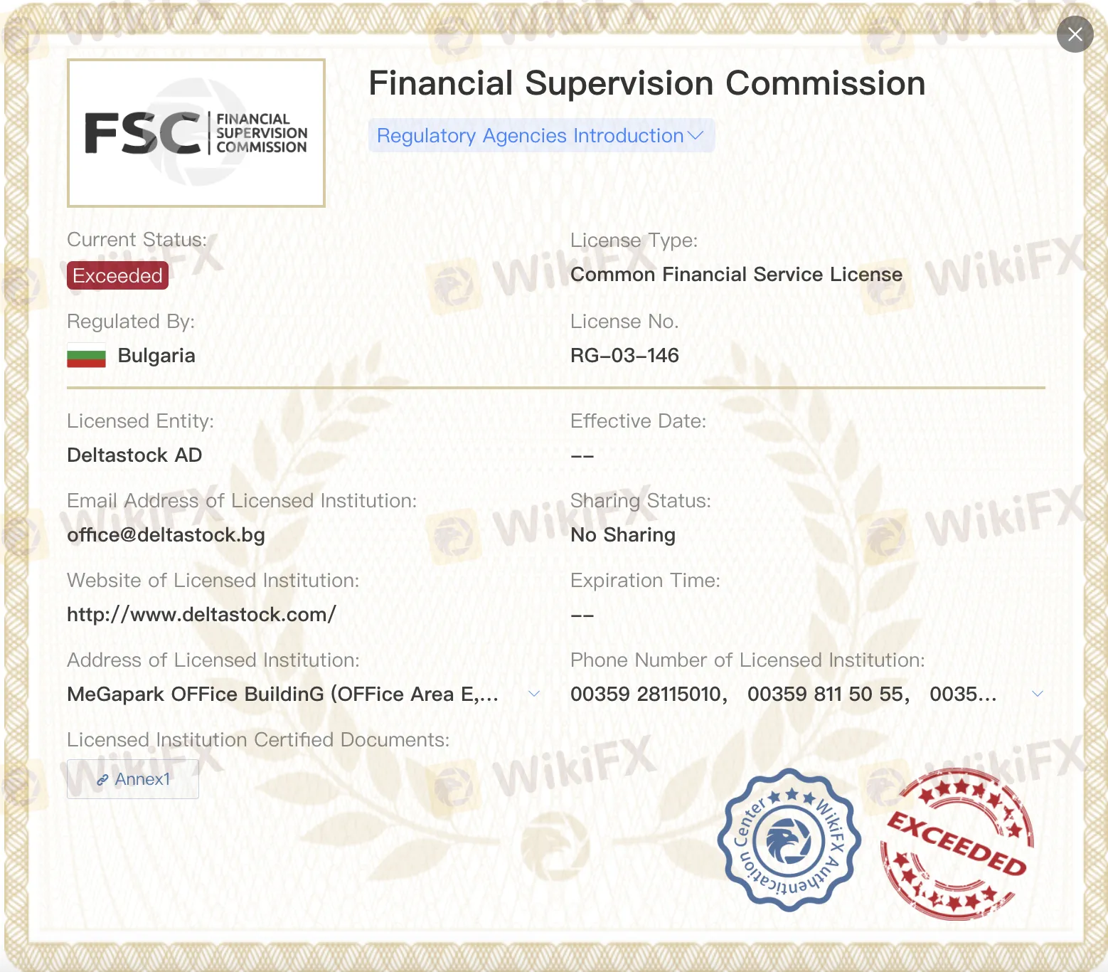 已超出的FSC许可证