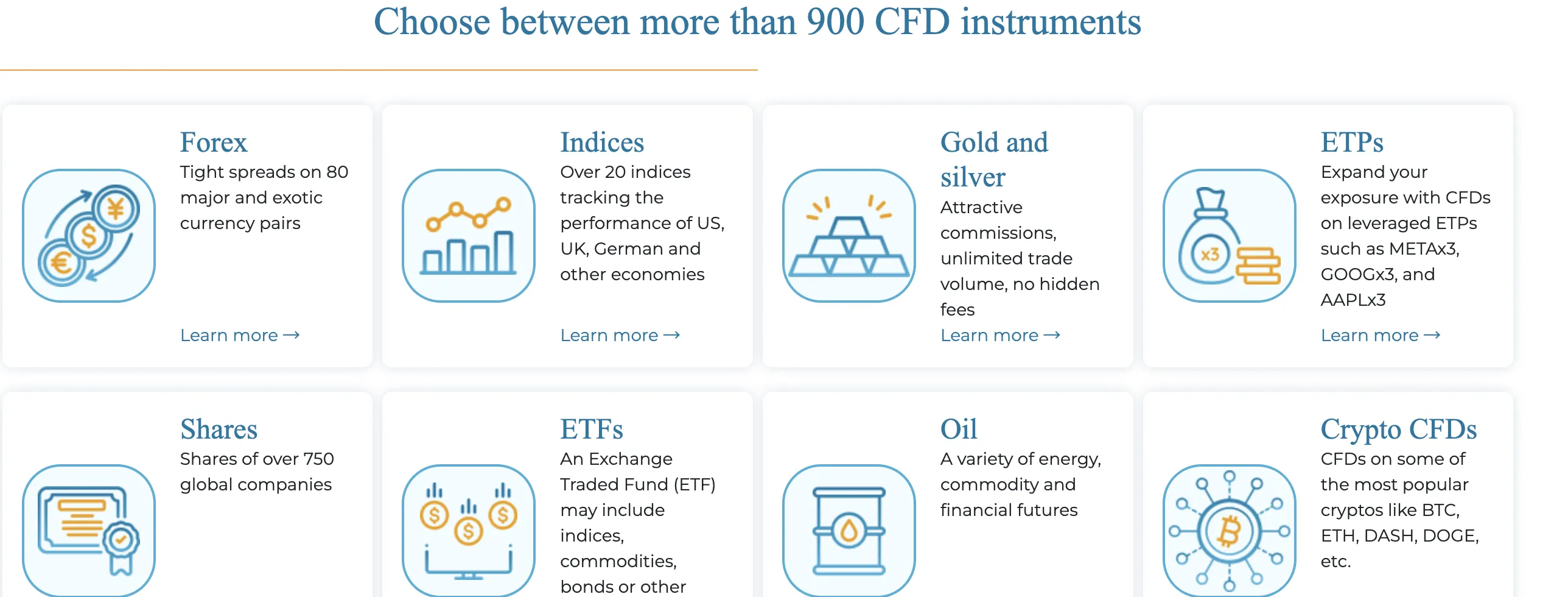 What Can I Trade on DeltaStock? What Can I Trade on DeltaStock?