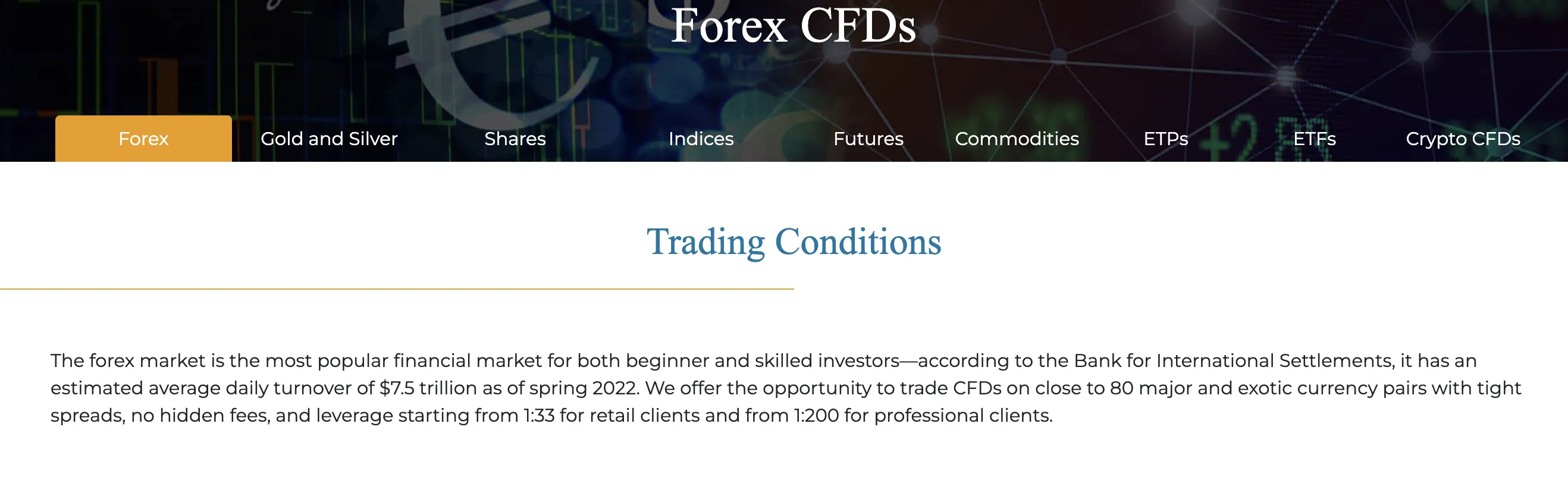 Leverage Leverage