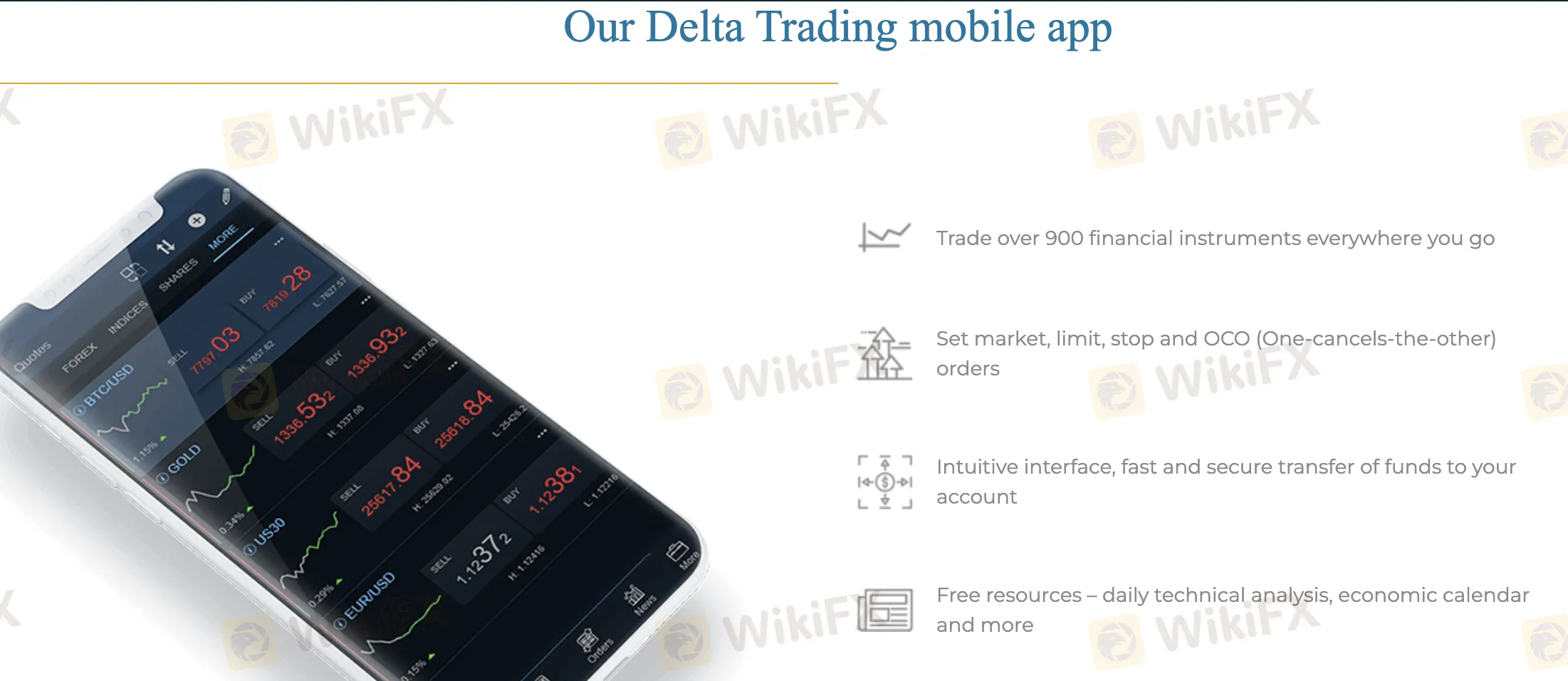 Plataforma de Trading