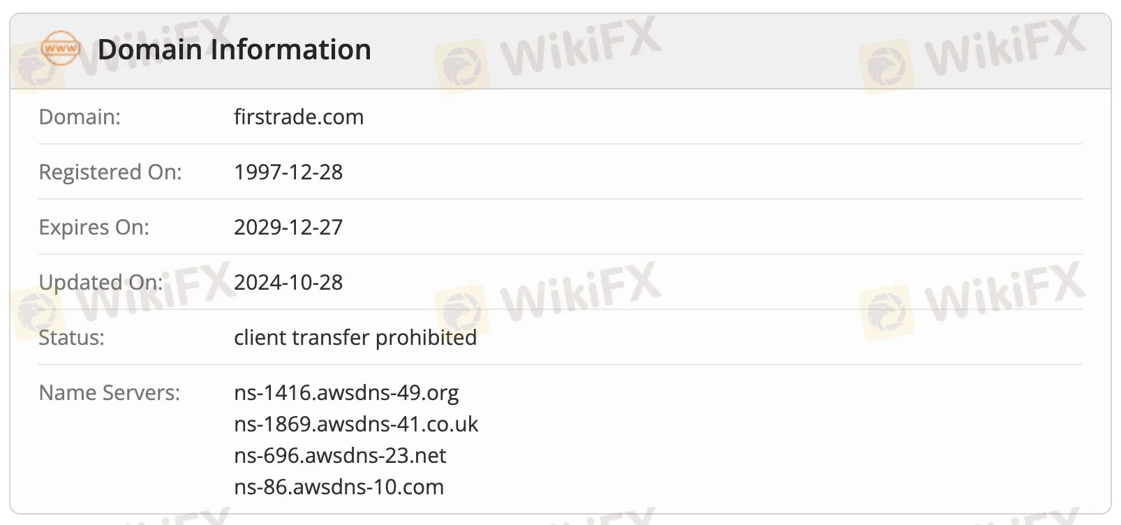Domain information