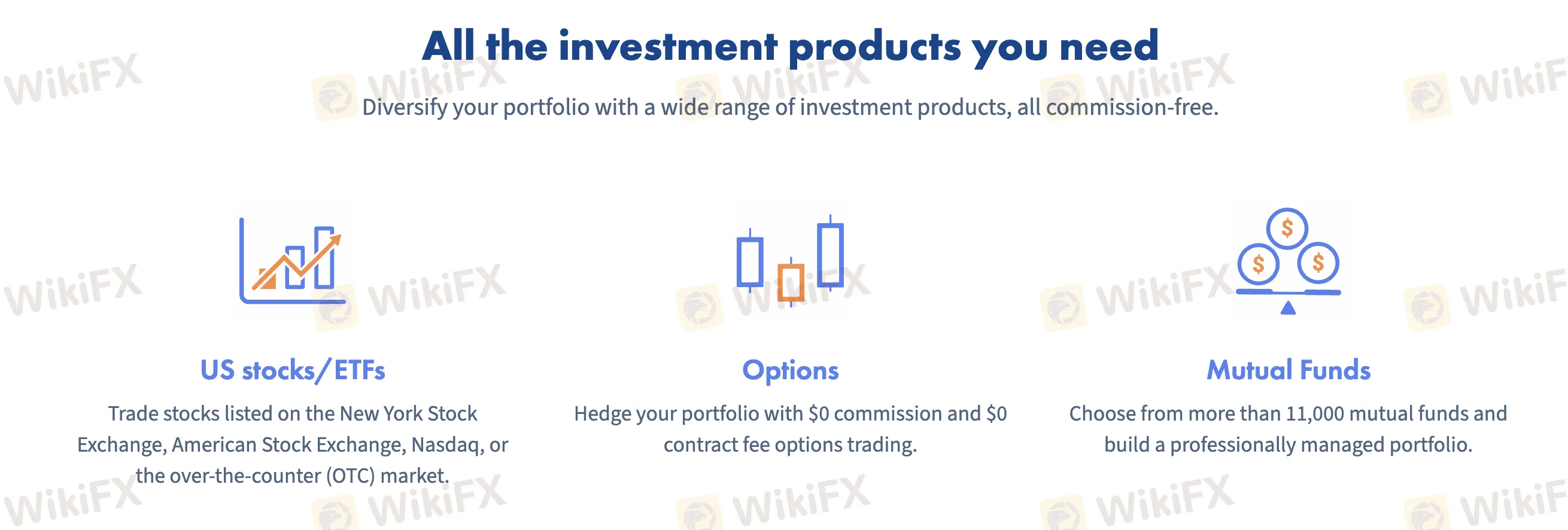 What Can I Trade on 第一證券?
