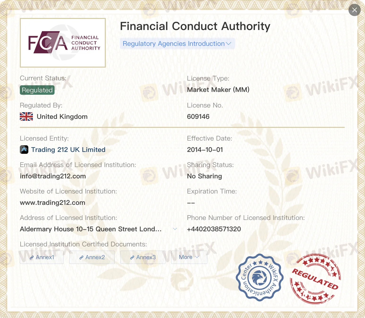 Regulado pela FCA