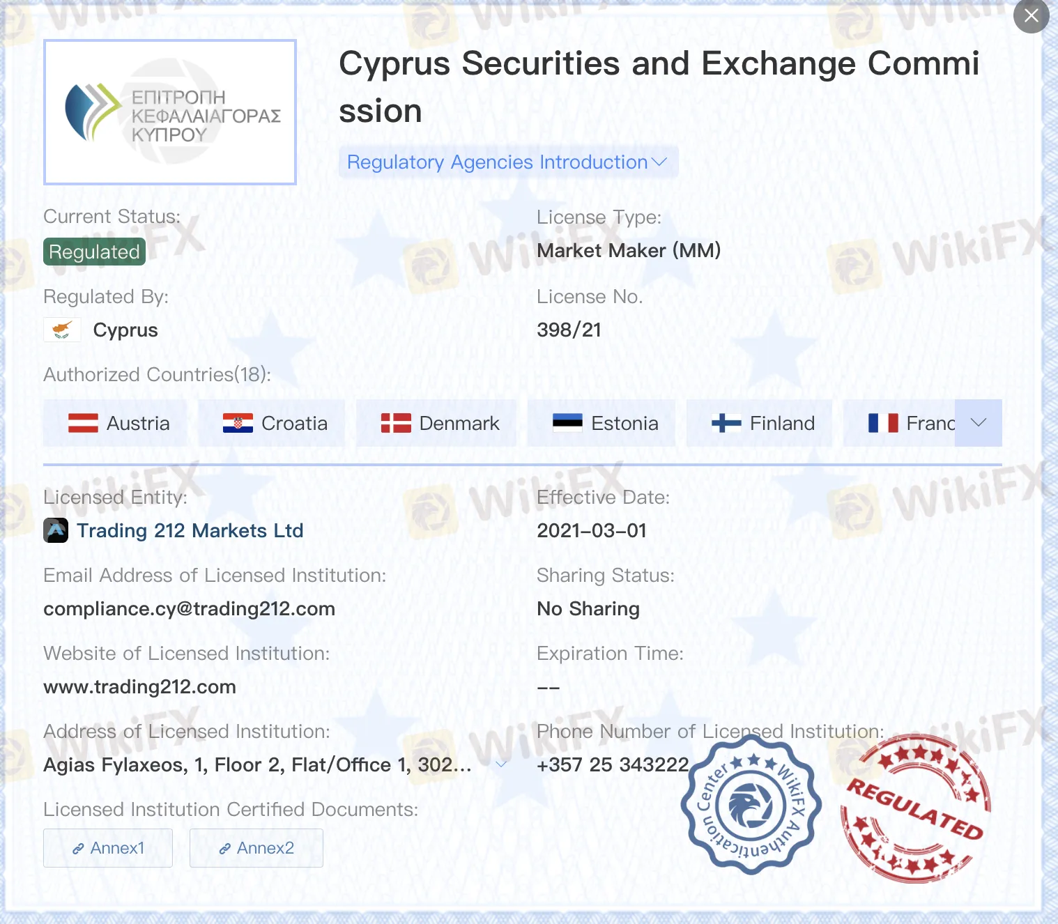 Regulado pela CySEC