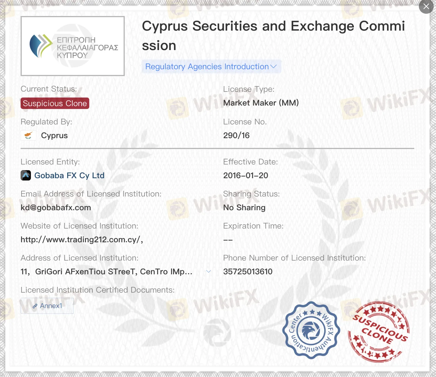 Licença suspeita de clone CySEC