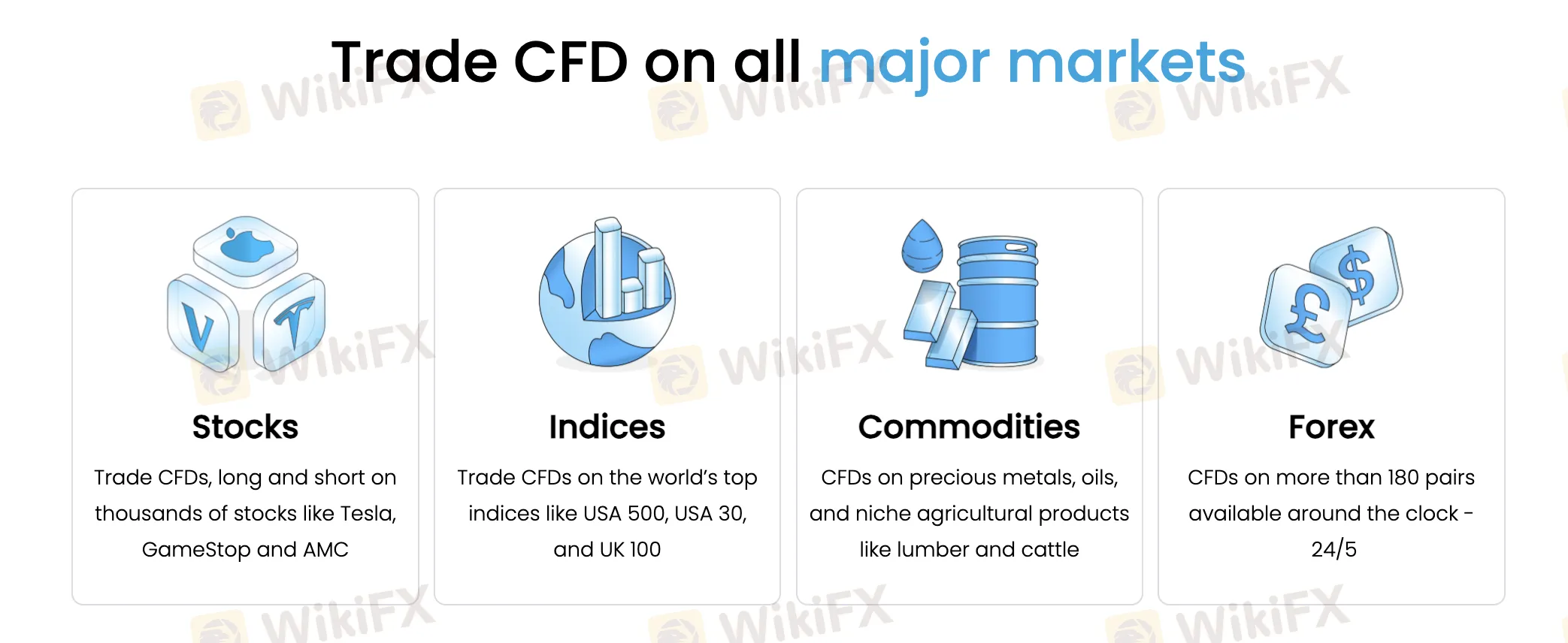 O que posso negociar na Trading212?