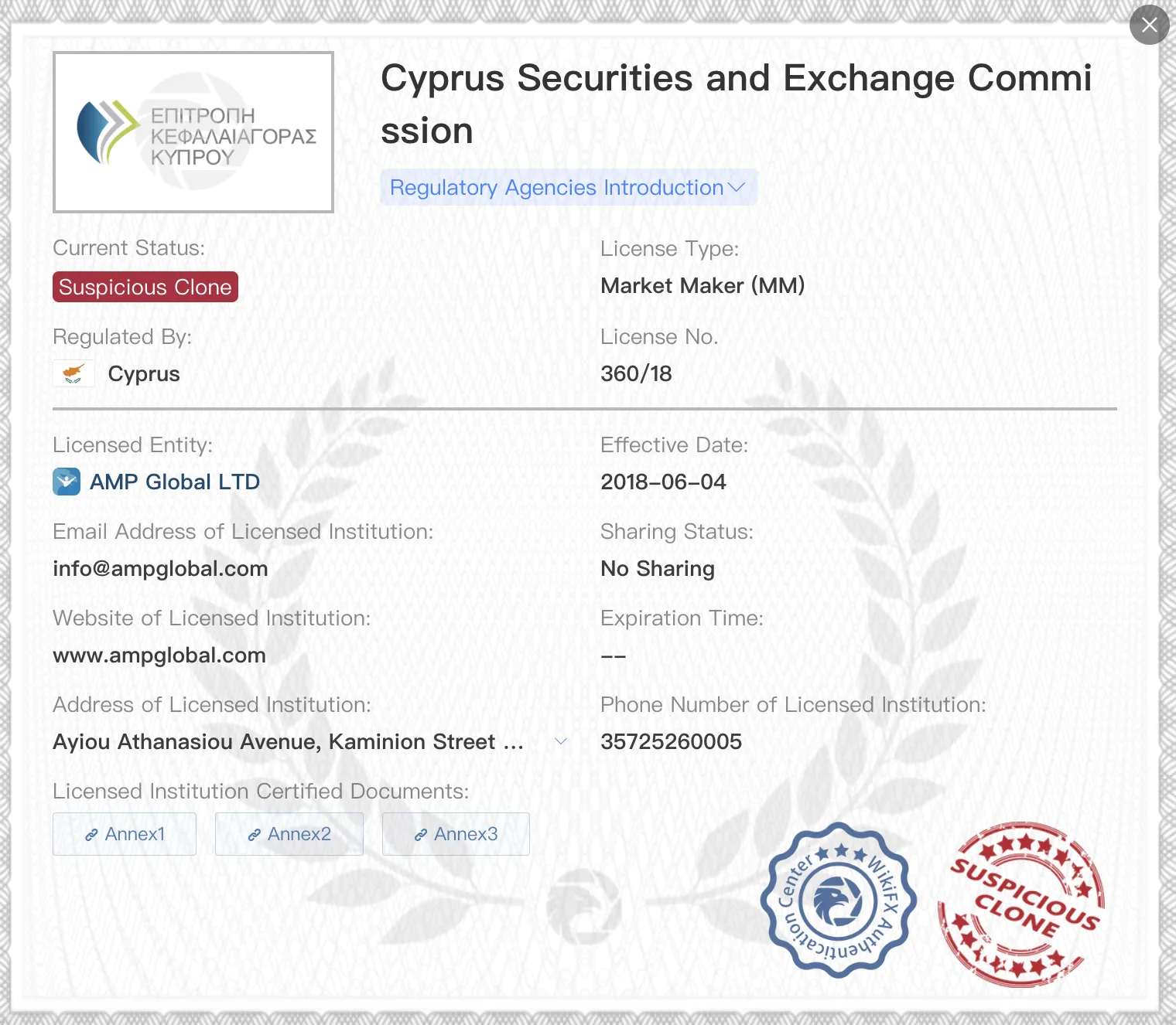 Suspicious Clone CySEC license Suspicious Clone CySEC license