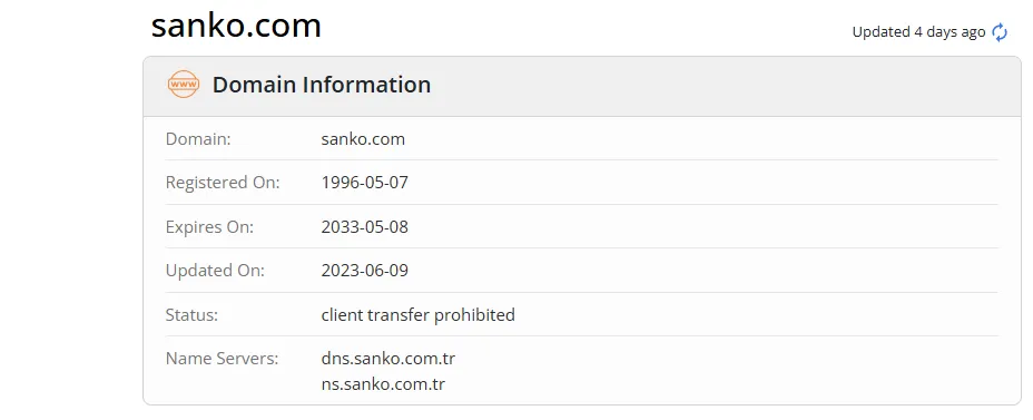 Is SANKO Legit?