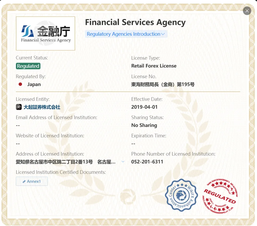 Daiki Sangyo license