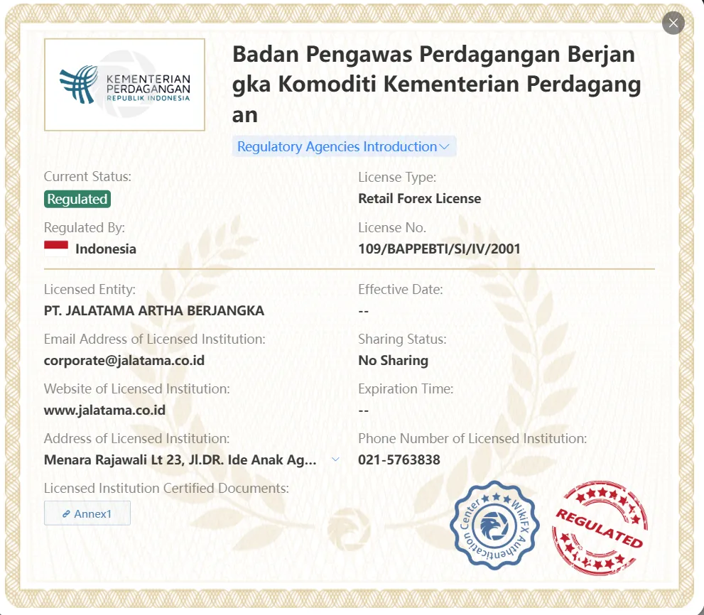 Jalatama license Jalatama license