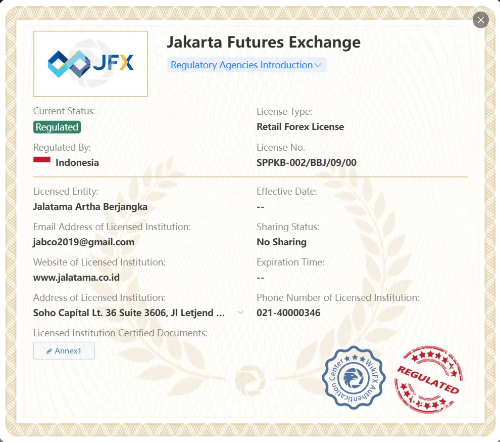 Jalatama license Jalatama license