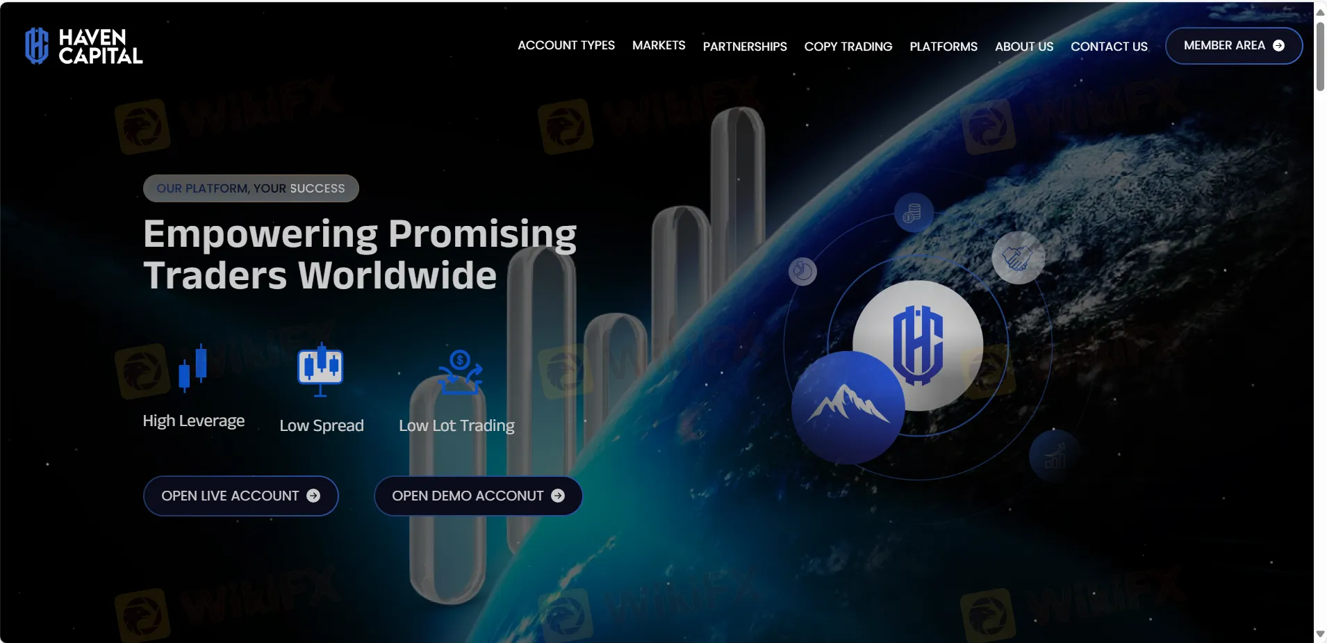 Haven Capital Group Informações