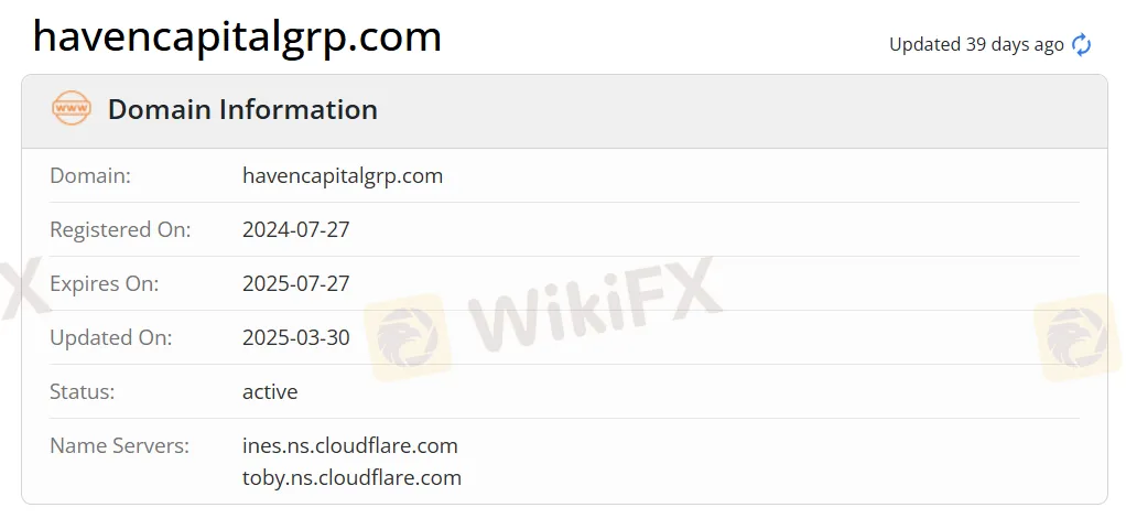 Haven Capital Group domain