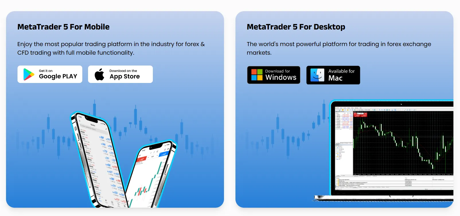 Plataforma de Trading Plataforma de Trading