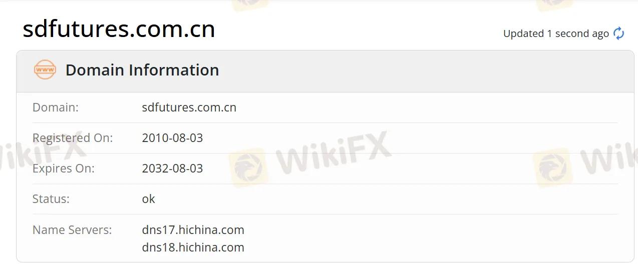 SHENGDA FUTURES domain