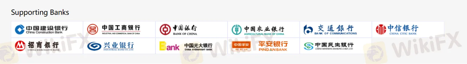 Deposito at Pag-withdraw